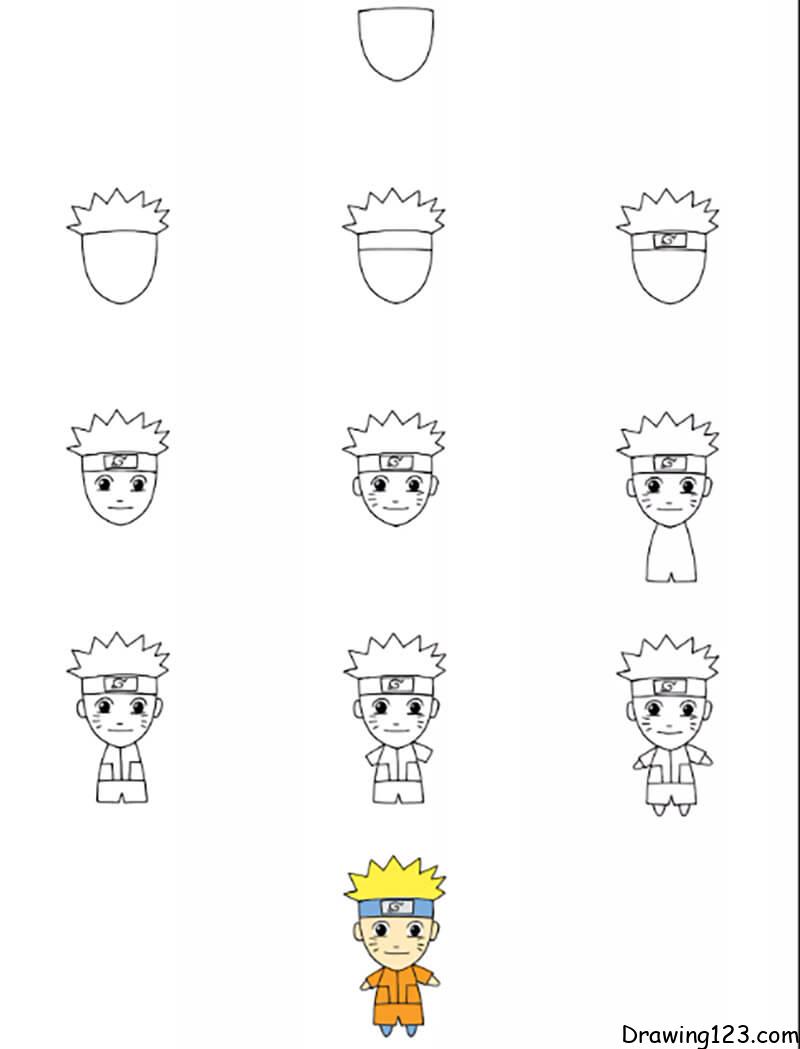 How to Draw Naruto Face  Step by Step - Storiespub - Medium